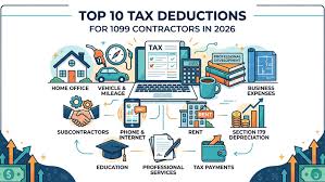 Contractor Tax Deductions: The Complete List for Independent Workers in 2026